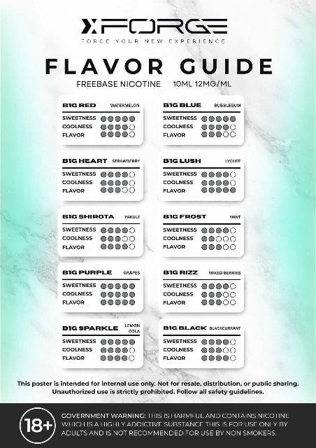xforge_v2_xforge_forge_v2_black_v2, flavor guide
