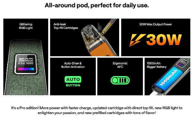 Oxva Xlim, Oxva, Xlim Pro, Oxva Xlim Cartridge, Oxva Xlim Price