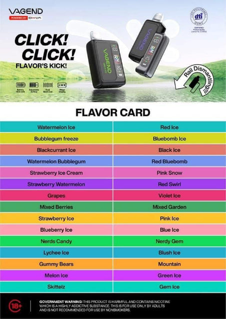 vagend, vagend svopp, vagend svopp flavor